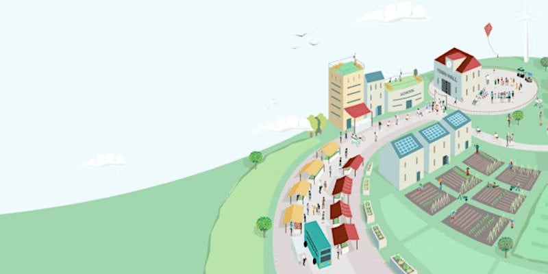 Transition Town MK Social: Sustainable Lifestyle Solutions We Can All Do