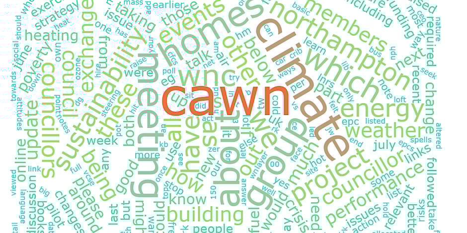 CA-WN Monthly General Meeting (online)